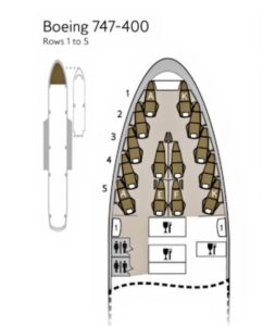 BA B747 First review