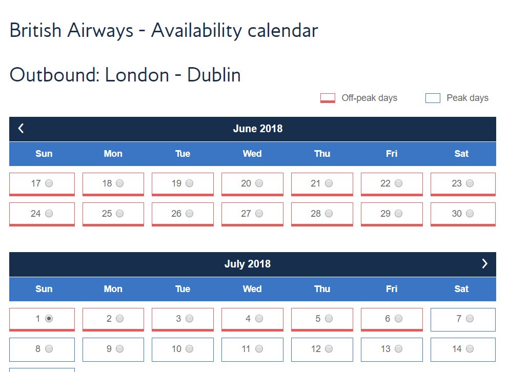 Ba Avios Chart