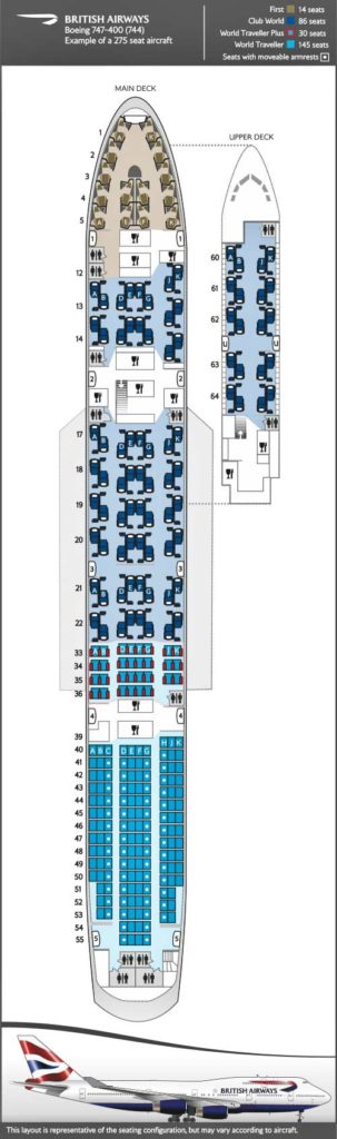 British Airways new Club World catering review