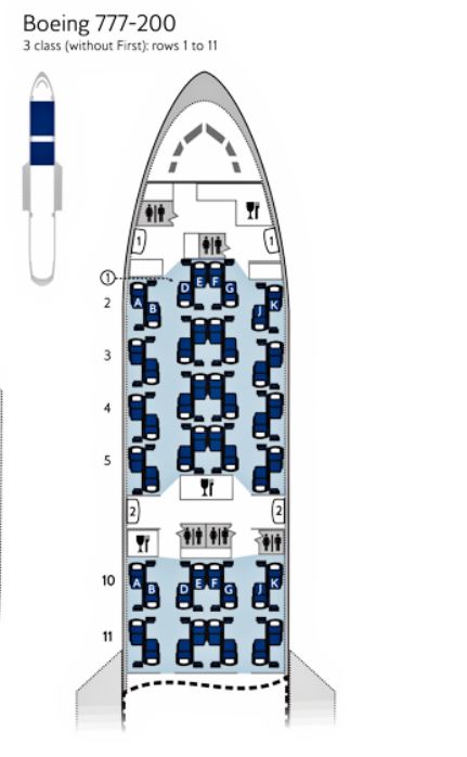 British airways B777-200 club world review gatwick