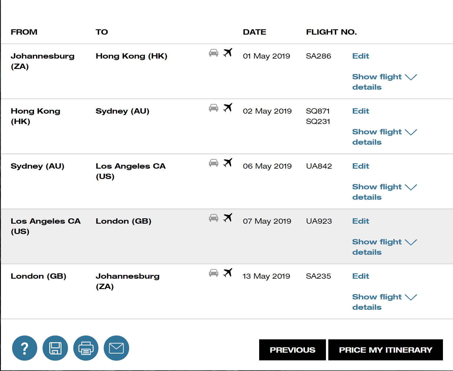 Round The World Tips, Tricks And Advice Round-The-World From Johannesburg Star Alliance