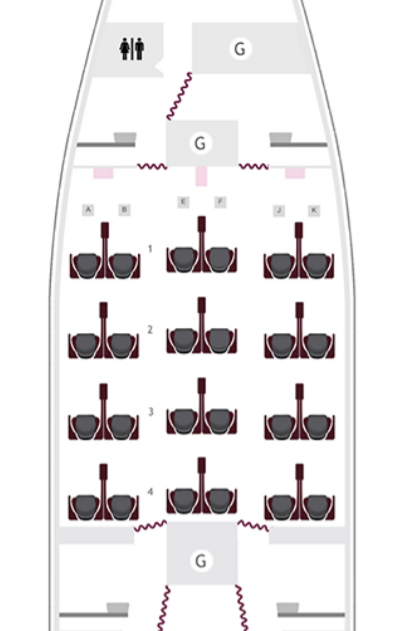 Qatar Airways A330-200 Business Class review