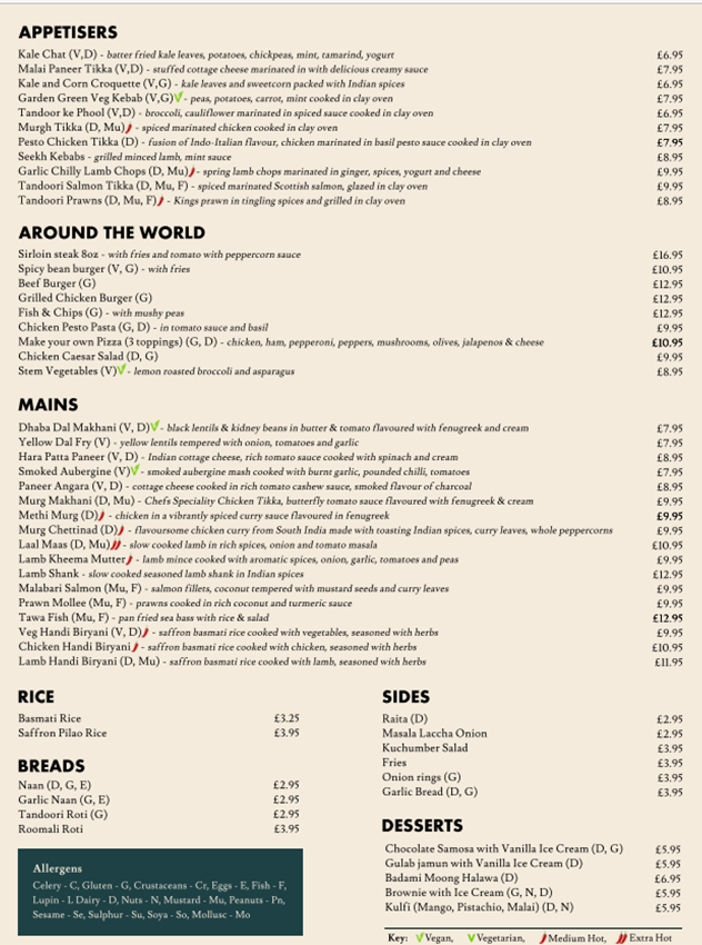 chilworth london menu