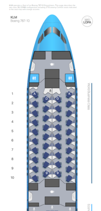 KLM B787-10 business class seat map