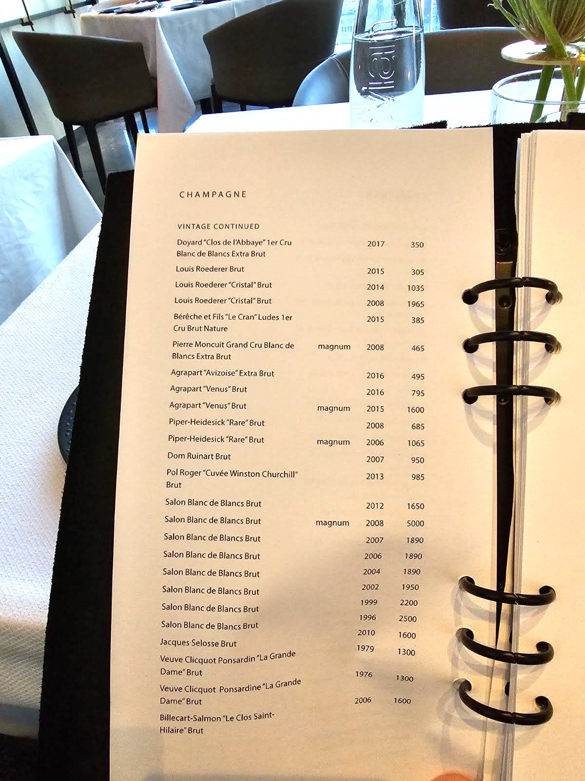 Champagne Menu