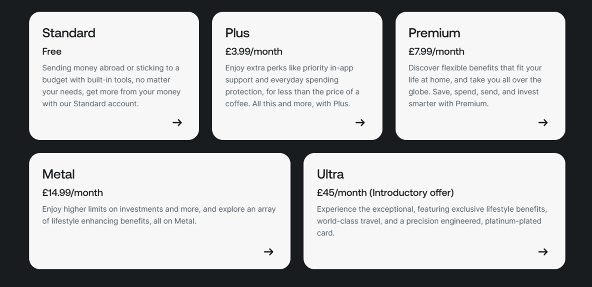 Revolut membership plans