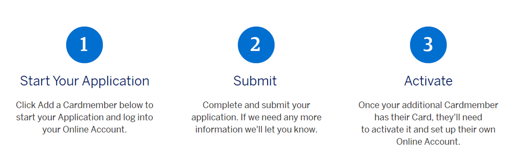 Apply for an additional AMEX cardholder